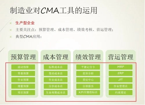 管理會(huì)計(jì)CMA不再虛幻 四大行業(yè)應(yīng)用深度解析