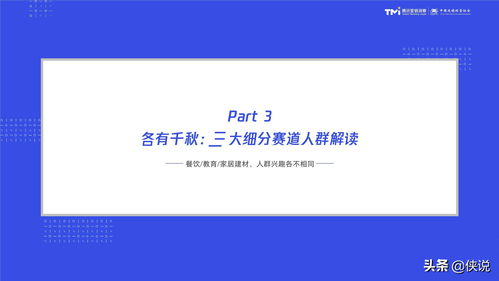 數(shù)字化特許經(jīng)營(yíng)加盟投資人畫像及行為研究報(bào)告（2020）