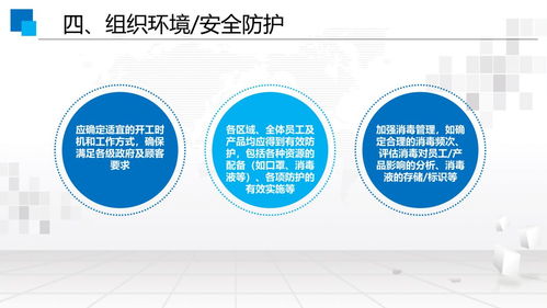 防疫期間食品生產(chǎn)企業(yè)如何統(tǒng)籌保障食品安全、公共衛(wèi)生與企業(yè)加盟管理