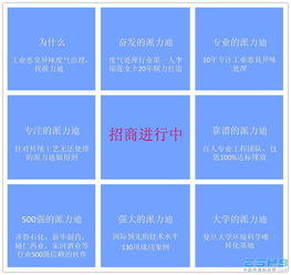 工業(yè)惡臭治理行業(yè)加盟首選 中國(guó)派力迪投資信息深度解析