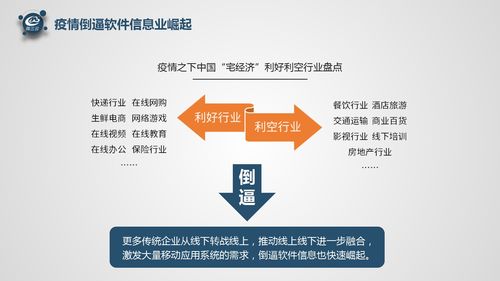 揭秘微三云軟件代理 如何通過源碼代理與加盟開啟電商生財(cái)之路